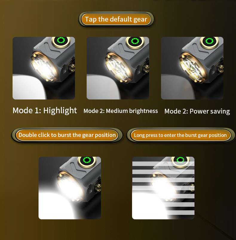 Senter Pengapian Lampu Sorot S - Outdoor Spotlight ulasan dan harga