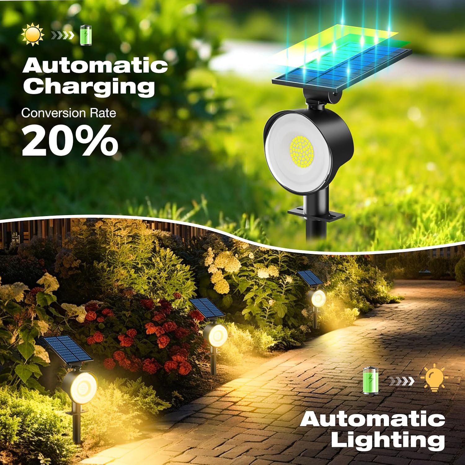 Lampu Sorot Tenaga Surya Luar  - Outdoor Spotlight ulasan dan harga
